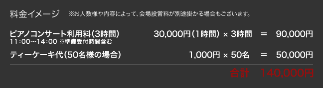 料金イメージ/合計　140,000円